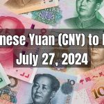 Chinese Yuan (CNY) to Pakistani Rupee (PKR) Today - July 27, 2024