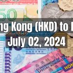 Hong Kong (HKD) to PKR Today - July 02, 2024