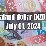 New Zealand dollar (NZY) to PKR Today - July 01, 2024