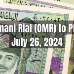 Omani Rial (OMR) to Pakistani Rupee (PKR) Today - July 26, 2024