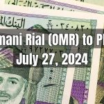 Omani Rial (OMR) to Pakistani Rupee (PKR) Today - July 27, 2024