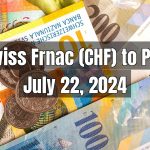 Swiss Frnac (CHF) to Pakistani Rupee (PKR) Today - July 22, 2024